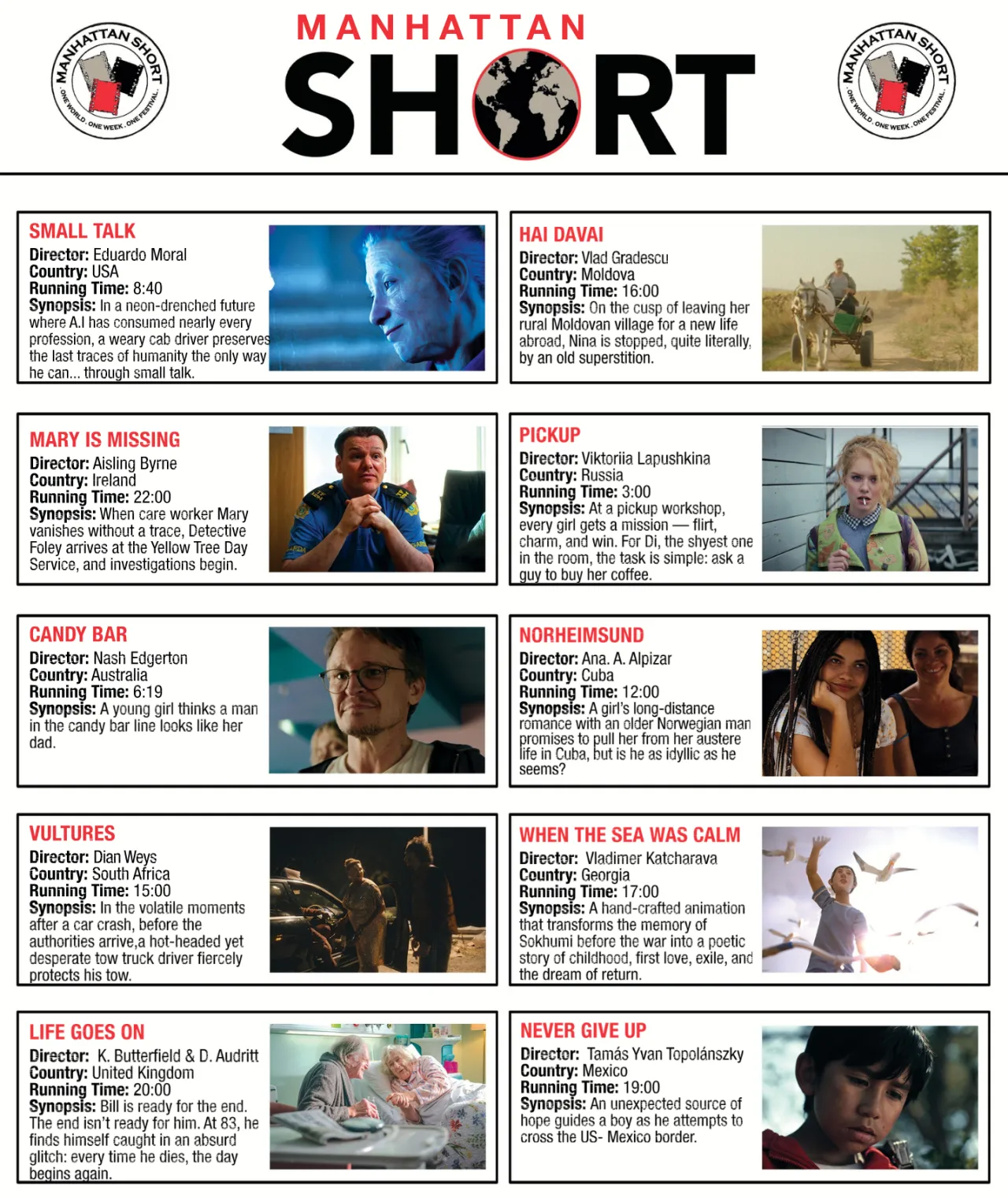 List of movies included in Manhattan Short Film Festival with image, name, director, run time, country, and synopsis